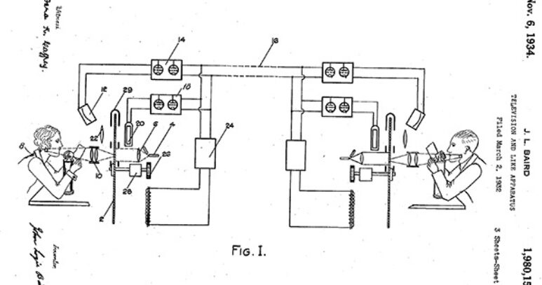 Baird television patent